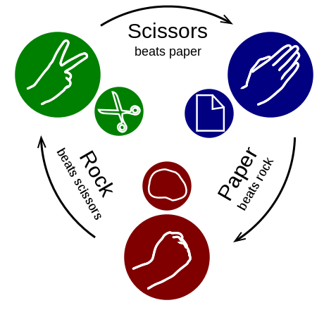 SEO REFACTORING: people gathering at a table